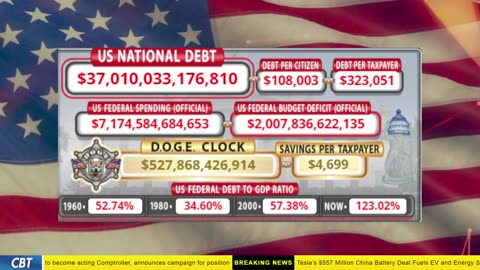DOGE Clock Live: US Debt Tracker, DOGE Savings & Breaking News