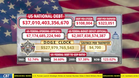DOGE Clock Live: US Debt Tracker, DOGE Savings & Breaking News