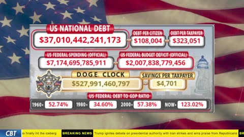 DOGE Clock Live: US Debt Tracker, DOGE Savings & Breaking News