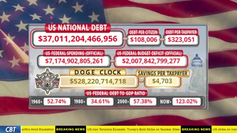 DOGE Clock Live: US Debt Tracker, DOGE Savings & Breaking News