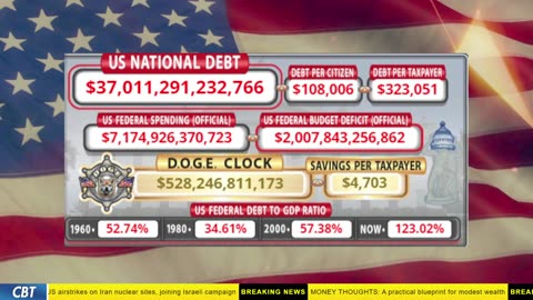 DOGE Clock Live: US Debt Tracker, DOGE Savings & Breaking News