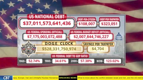DOGE Clock Live: US Debt Tracker, DOGE Savings & Breaking News