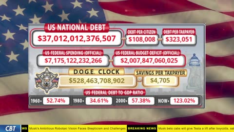 DOGE Clock Live: US Debt Tracker, DOGE Savings & Breaking News