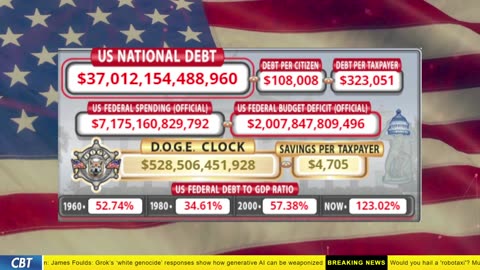 DOGE Clock Live: US Debt Tracker, DOGE Savings & Breaking News