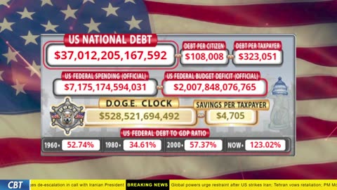 DOGE Clock Live: US Debt Tracker, DOGE Savings & Breaking News