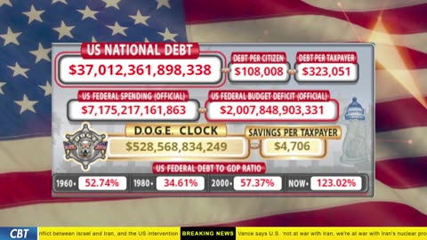 DOGE Clock Live: US Debt Tracker, DOGE Savings & Breaking News