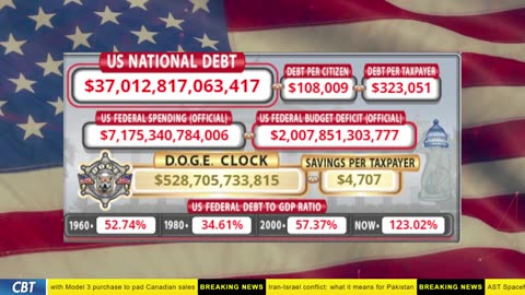 DOGE Clock Live: US Debt Tracker, DOGE Savings & Breaking News