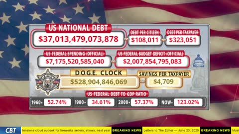DOGE Clock Live: US Debt Tracker, DOGE Savings & Breaking News