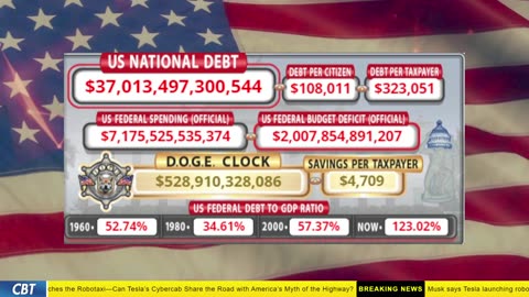 DOGE Clock Live: US Debt Tracker, DOGE Savings & Breaking News