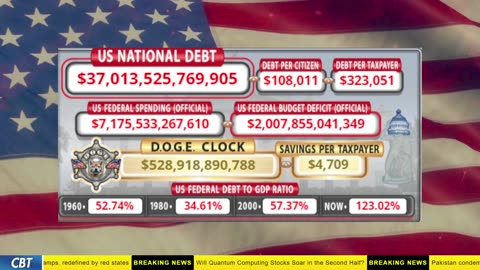 DOGE Clock Live: US Debt Tracker, DOGE Savings & Breaking News