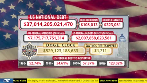 DOGE Clock Live: US Debt Tracker, DOGE Savings & Breaking News