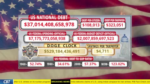 DOGE Clock Live: US Debt Tracker, DOGE Savings & Breaking News