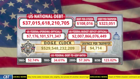 DOGE Clock Live: US Debt Tracker, DOGE Savings & Breaking News