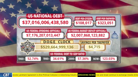 DOGE Clock Live: US Debt Tracker, DOGE Savings & Breaking News