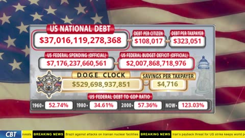 DOGE Clock Live: US Debt Tracker, DOGE Savings & Breaking News
