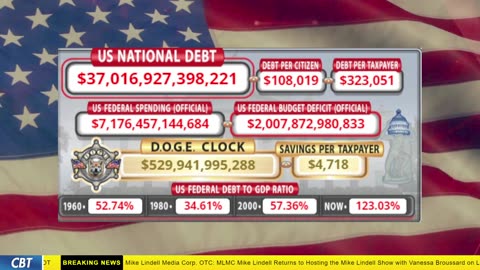 DOGE Clock Live: US Debt Tracker, DOGE Savings & Breaking News
