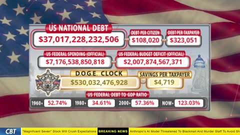 DOGE Clock Live: US Debt Tracker, DOGE Savings & Breaking News