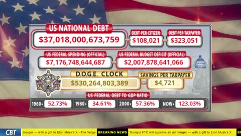 DOGE Clock Live: US Debt Tracker, DOGE Savings & Breaking News