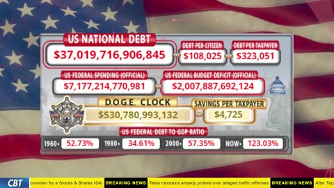 DOGE Clock Live: US Debt Tracker, DOGE Savings & Breaking News