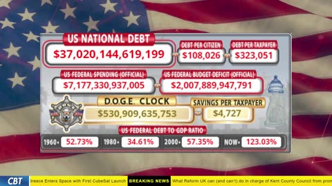 DOGE Clock Live: US Debt Tracker, DOGE Savings & Breaking News