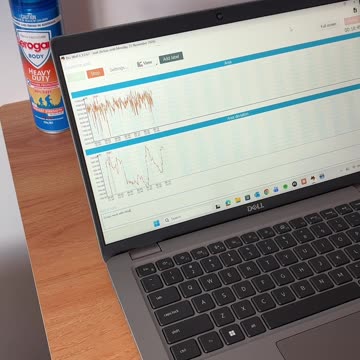 Bio-Well Device at Jaya for Experiments?