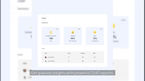 Track Customer Satisfaction in Real Time with Hiver CSAT Surveys