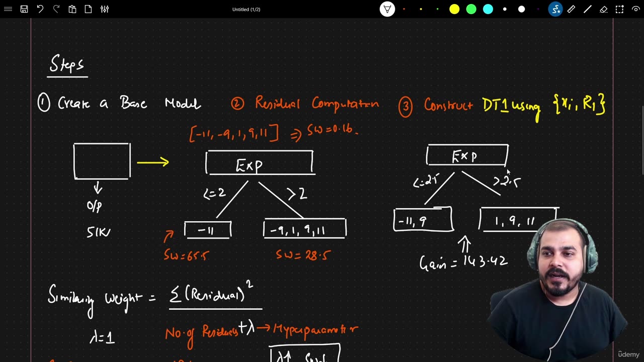 35.2 Xgboost Regressor Krish Naik ML