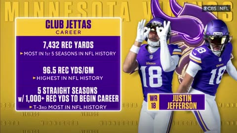 minn @ tenn w3 preseason 25