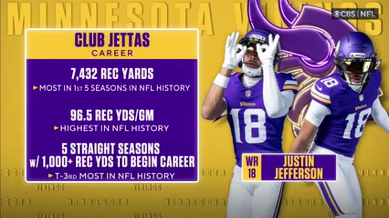 minn @ tenn w3 preseason 25