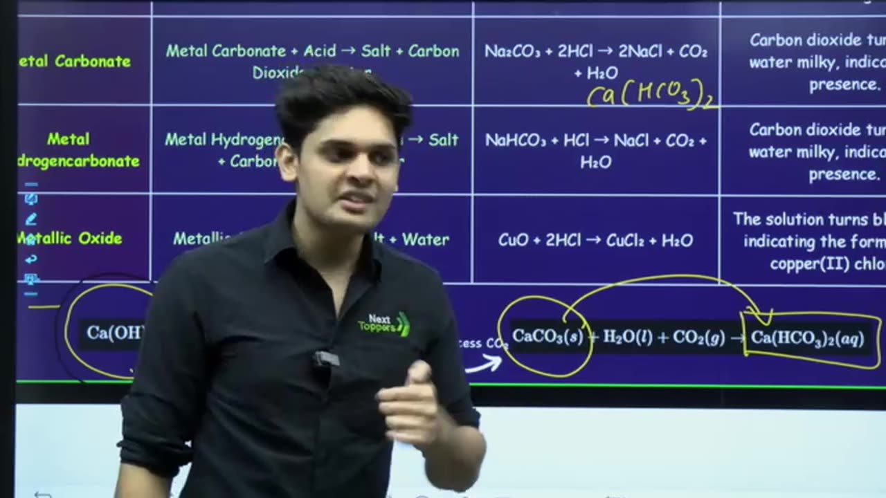 Science Acids, Bases, Salts Lecture 2