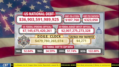 DOGE Clock Live: US Debt Tracker, DOGE Savings & Breaking News