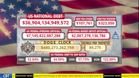DOGE Clock Live: US Debt Tracker, DOGE Savings & Breaking News