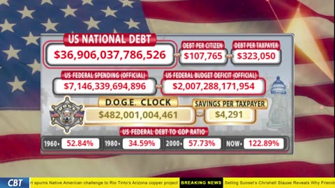 DOGE Clock Live: US Debt Tracker, DOGE Savings & Breaking News