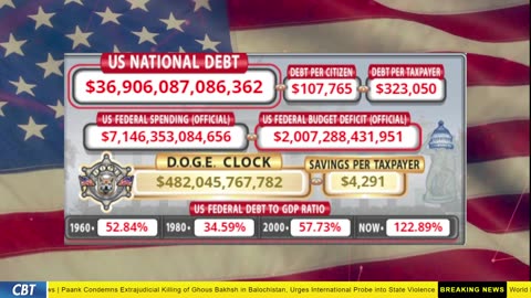 DOGE Clock Live: US Debt Tracker, DOGE Savings & Breaking News