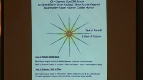 The Amenti Teachings