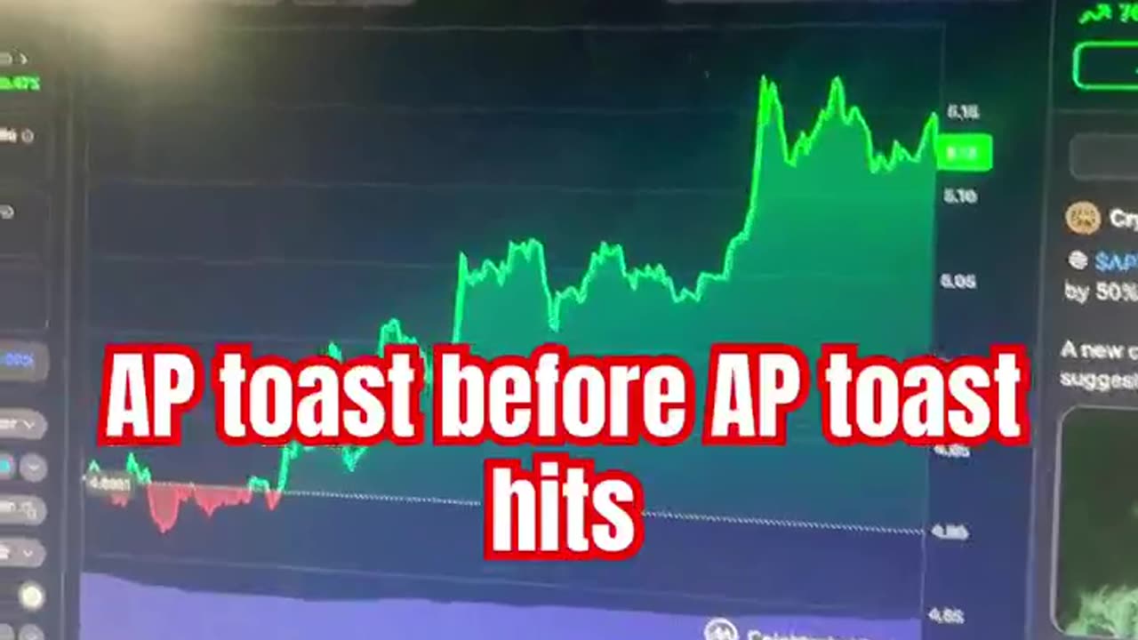 aptos apt crypto news today bitcoin price predation #fyp