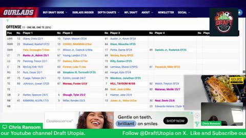 Big 12 Preview