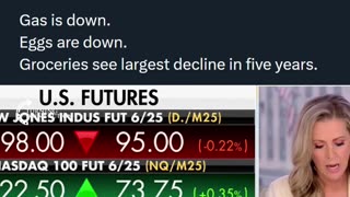 Bad news for those rooting for America to fail 🇺🇸