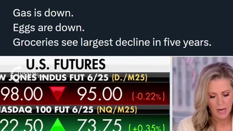 Bad news for those rooting for America to fail 🇺🇸