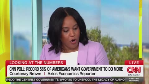 CNN analyst finds convenient way to excuse bad poll numbers for Dems