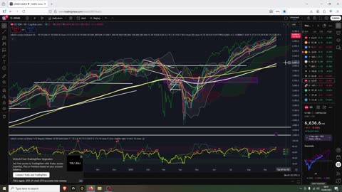 Crypto And Crypto Stocks Rally