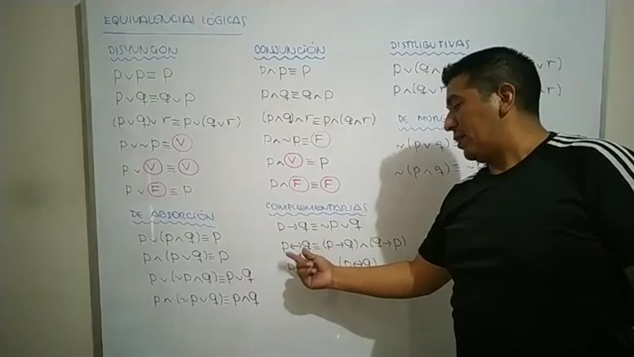 EXCLUSIVA UNI SEMESTRAL | Semana 01 | Álgebra S2