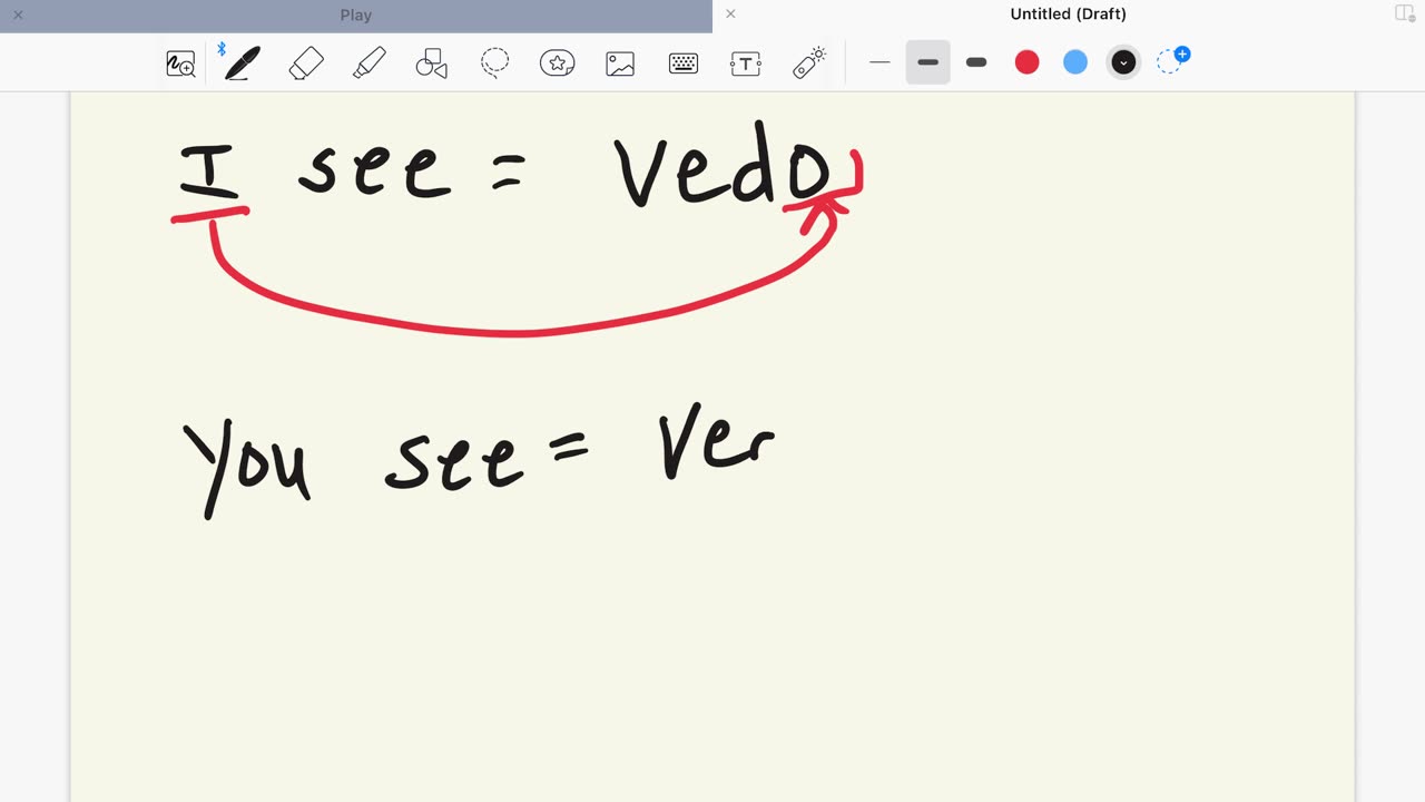 Let’s Learn Italian