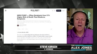 The Alex Jones Shows, LIVE !