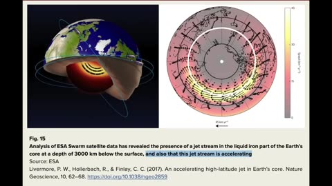 Government Tracking the Pole Shift - Space Weather News