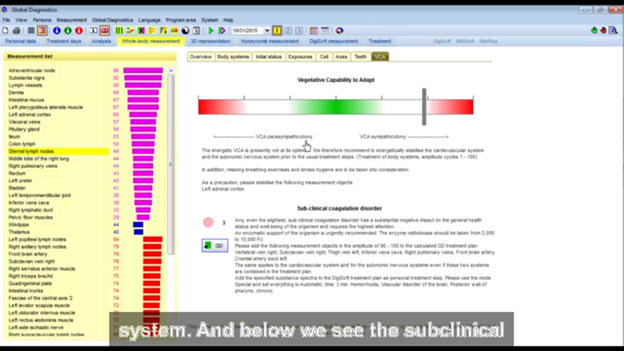 Vitatec Global Diagnostics Short Overview