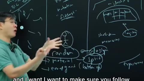 Big Bang and Evolution. Part 3.