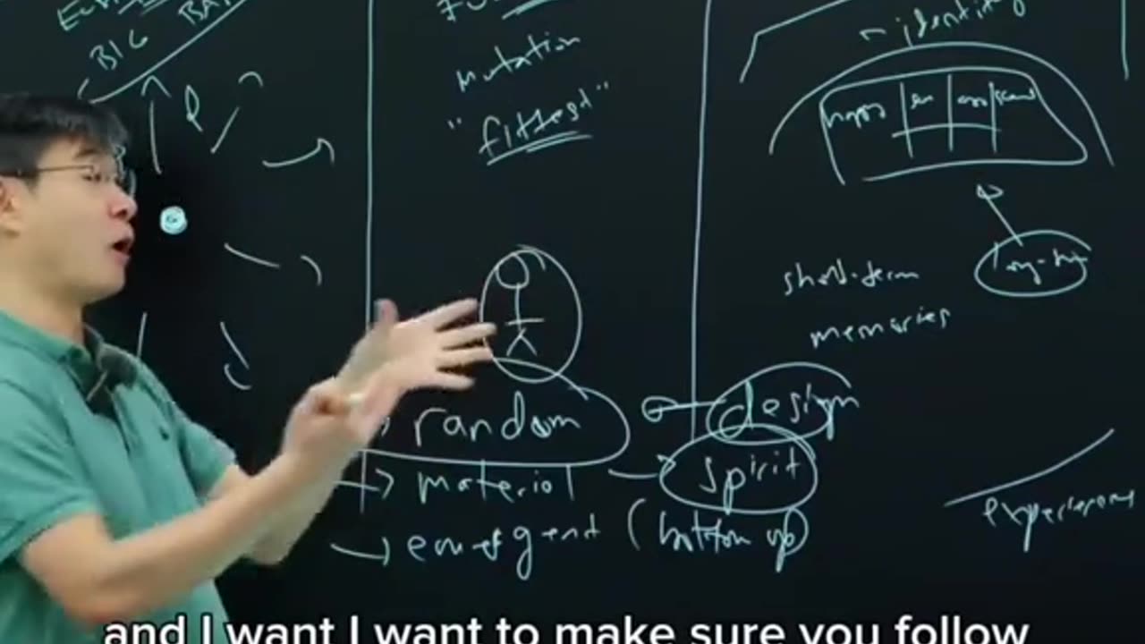 Big Bang and Evolution. Part 3.