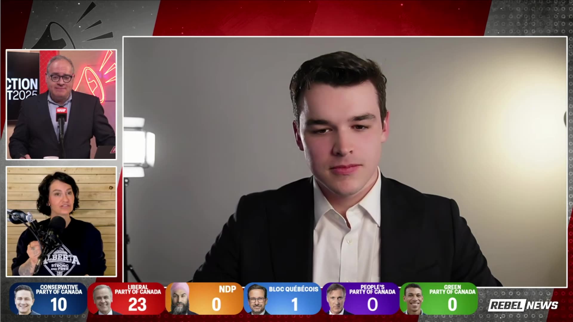 Harrison Faulkner joins Rebel News election coverage, breaking down early results