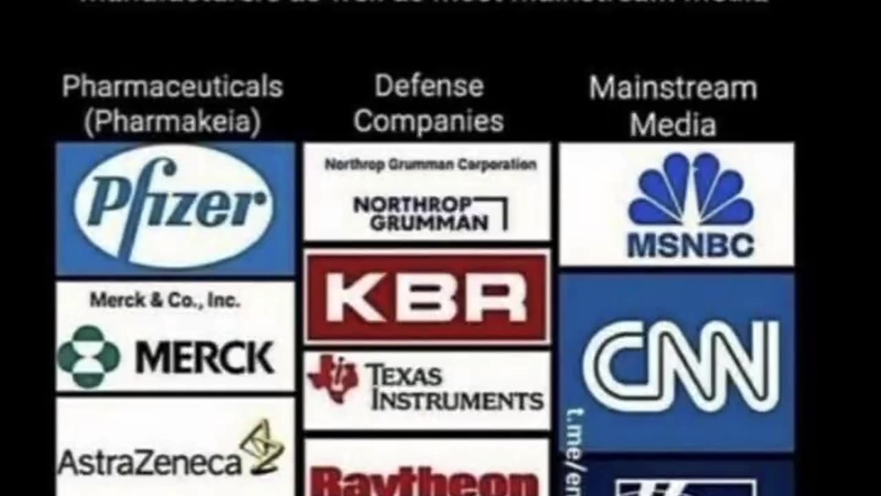 Who are the Terrorists DoubleStandard.